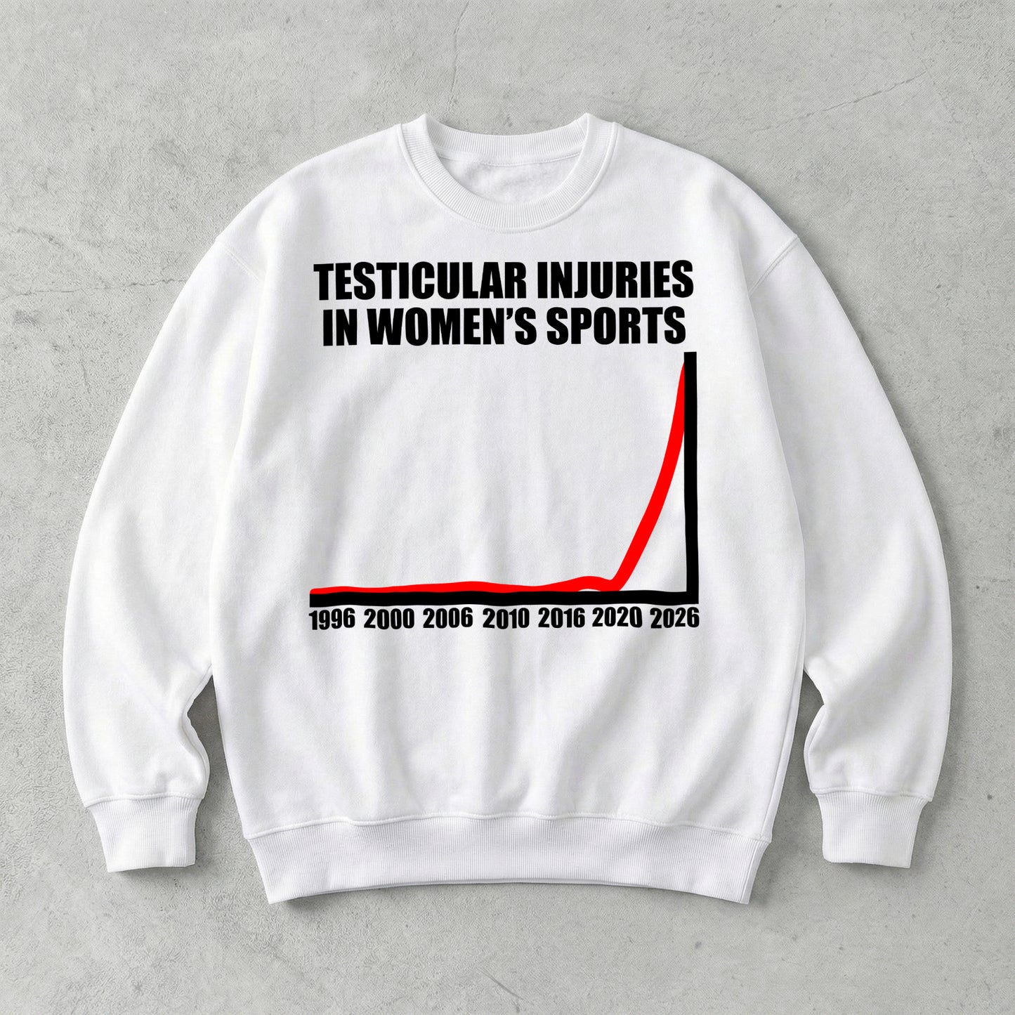 Testicular Injuries in Women's Sports Sweatshirt