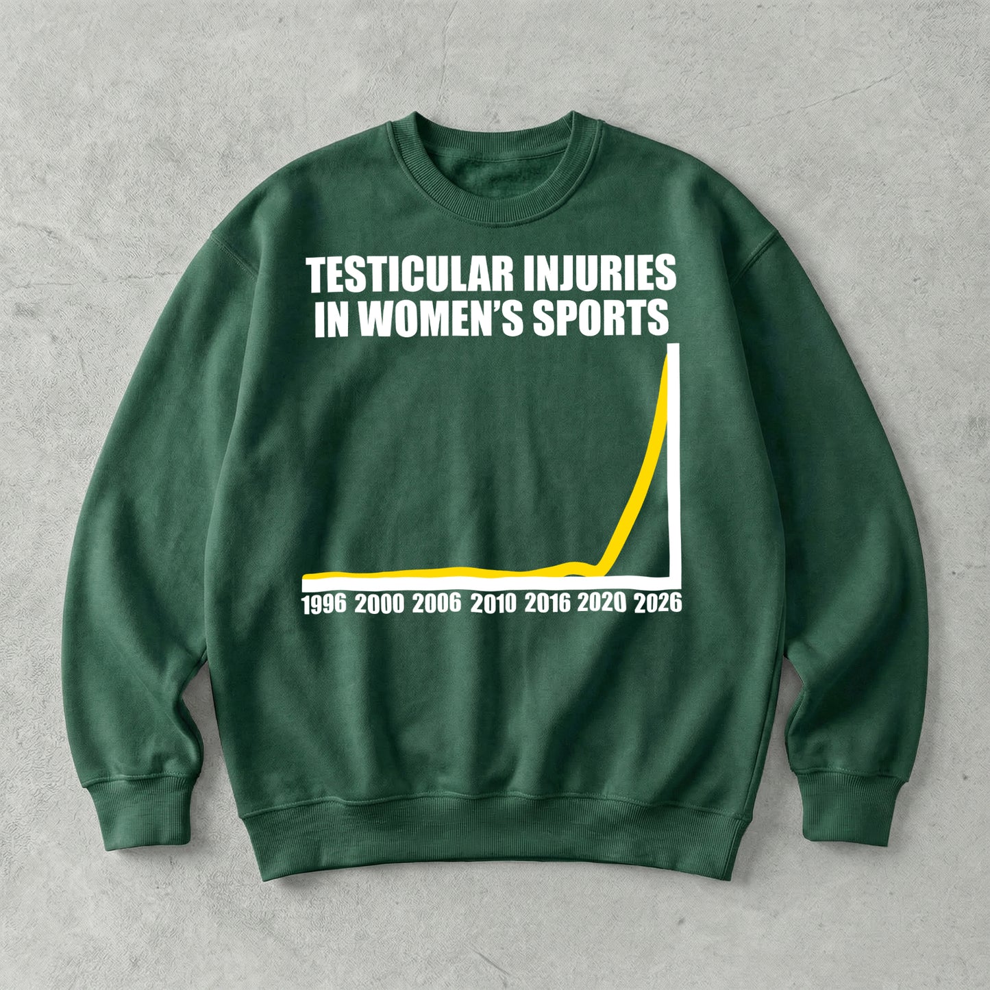 Testicular Injuries in Women's Sports Sweatshirt