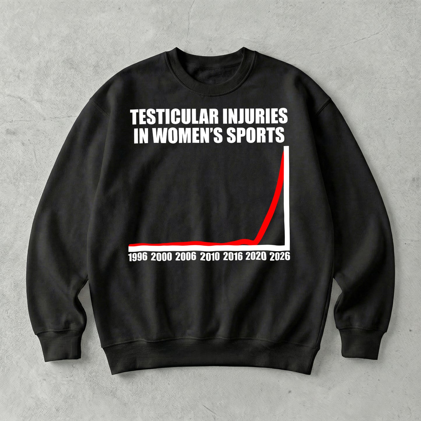 Testicular Injuries in Women's Sports Sweatshirt